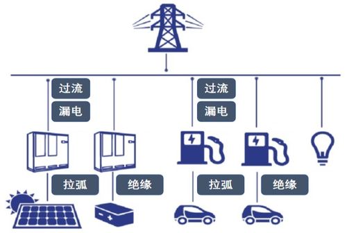 汽车绝缘多少伏电压